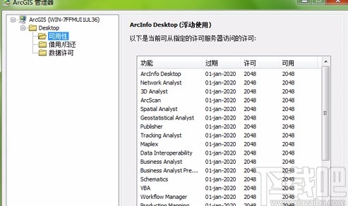 arcgis设置地图单位的方法