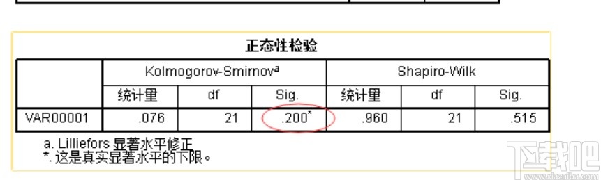 spss检验是否符合正态分布的方法