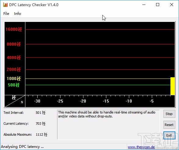 dpc latency checker的使用方法