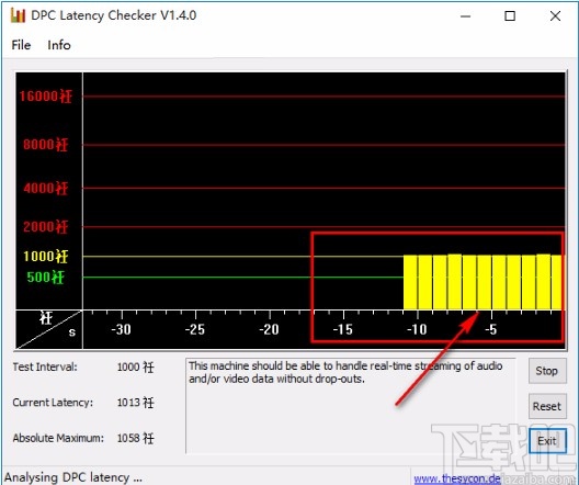 dpc latency checker的使用方法