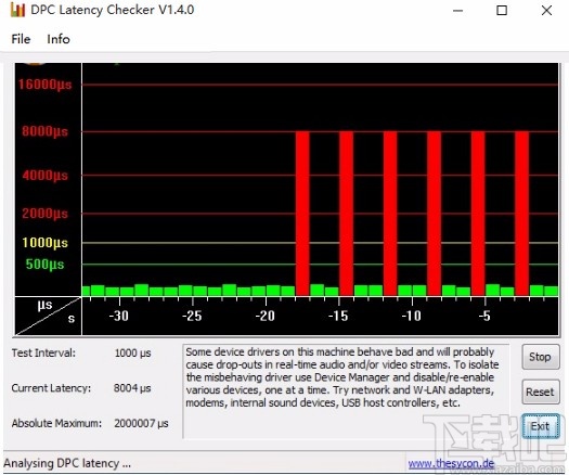 dpc latency checker的使用方法