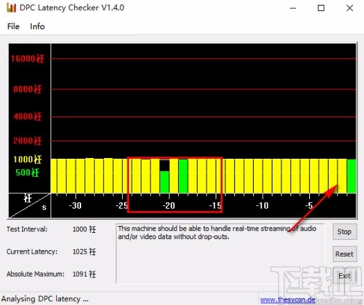 dpc latency checker的使用方法