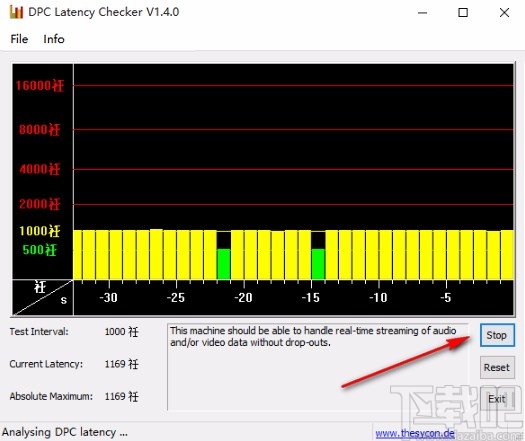 dpc latency checker的使用方法