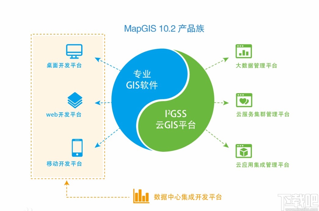 mapgis导出图片的方法