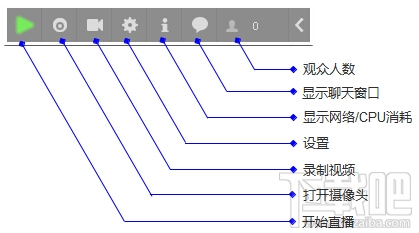 虎牙直播助手怎么用 虎牙直播助手直播游戏教程