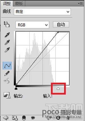 如何用Photoshop CC打造中性HDR人物图片