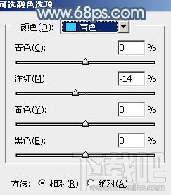 如何用Photoshop CC给铁轨上的美女加上梦幻的淡蓝色