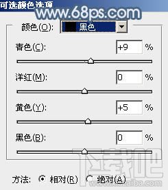 如何用Photoshop CC给铁轨上的美女加上梦幻的淡蓝色