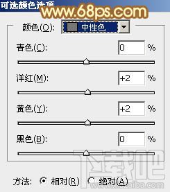 如何用Photoshop CC给绿树中的美女加上程曦阳光色