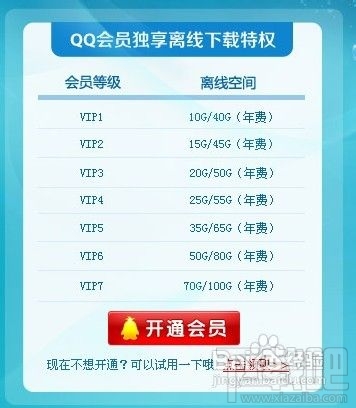 qq旋风离线下载图标怎么点亮 怎样点亮qq旋风下载图标