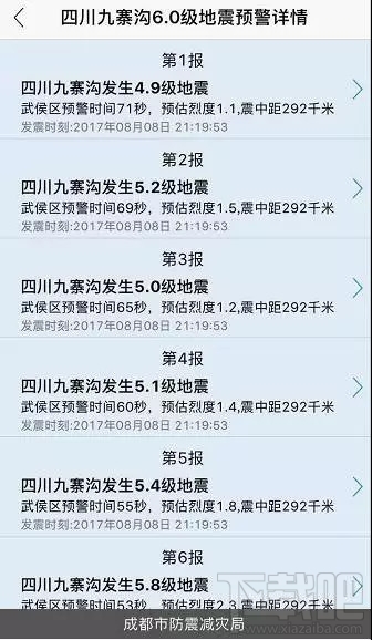 预警九寨沟地震的app叫什么？地震预警APP介绍