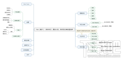 潮汐app是什么软件？潮汐app怎么使用？