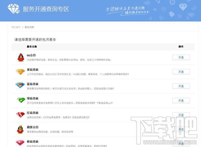 QQ开通了什么业务怎么查？QQ业务查询方法