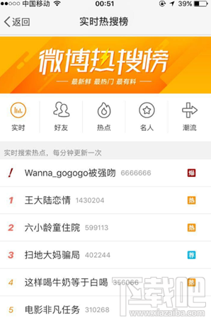 微博热搜怎么出现了自己的名字？微博热搜榜愚人节活动介绍