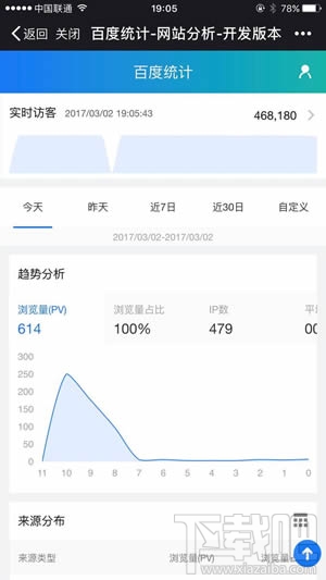 百度统计微信版怎么样？百度统计微信版功能介绍