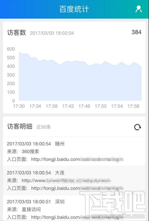 百度统计微信版怎么样？百度统计微信版功能介绍