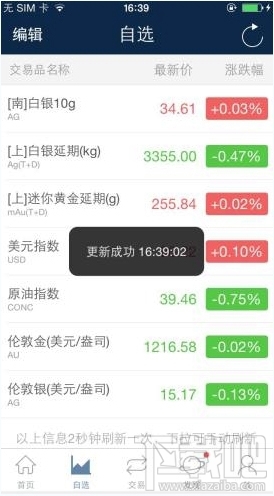 网易贵金属怎么用？网易贵金属怎么玩？