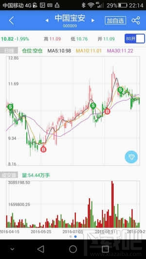 兵法云app怎么用 兵法云使用教程