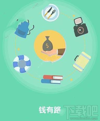 钱有路可以提前还款吗？钱有路怎么提前还款？