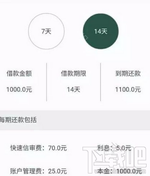 易借金app怎么样 易借金有下款吗