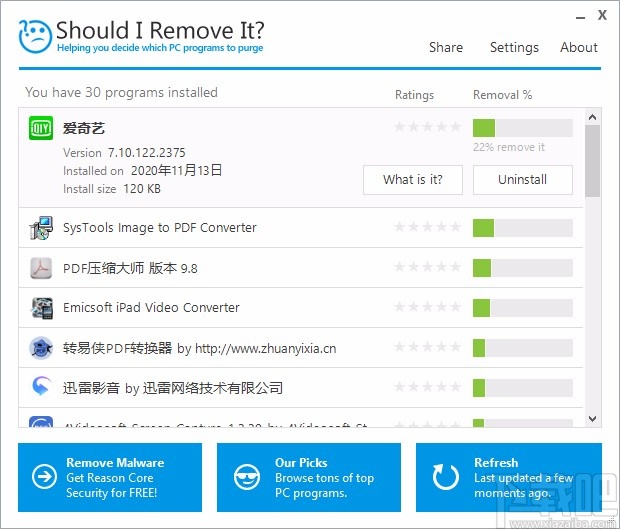 Should I Remove It卸载软件的方法