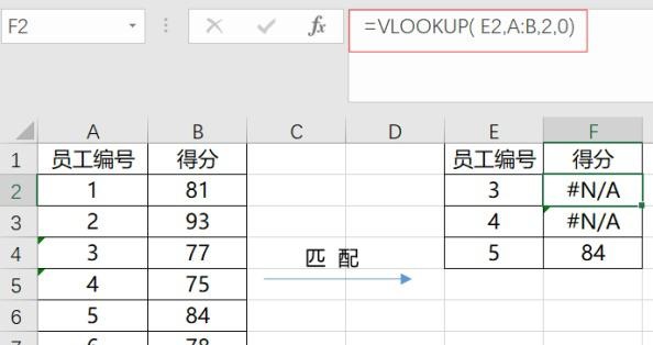 vlookup函数匹配不出来的原因介绍