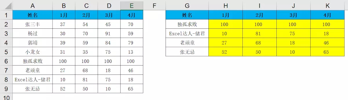 vlookup函数的使用方法及实例