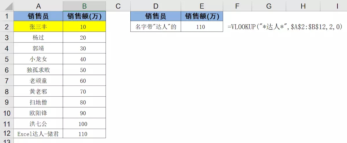 vlookup函数的使用方法及实例