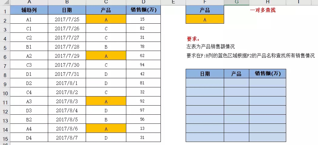 vlookup函数的使用方法及实例