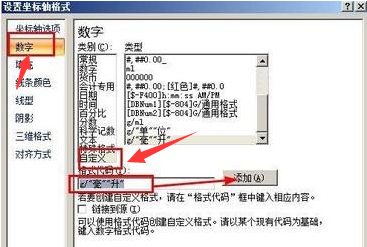 excel设置坐标轴格式教程分享