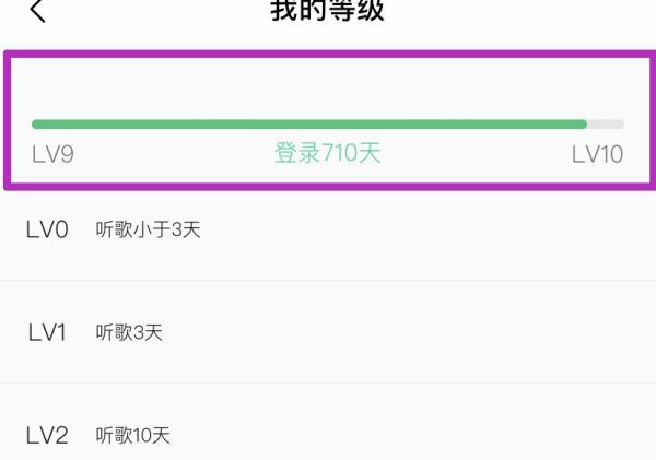 qq音乐怎么看还有多久升级