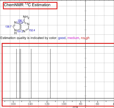 chemdraw怎么看核磁谱图